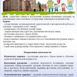 8 июля - День семьи, любви и верности