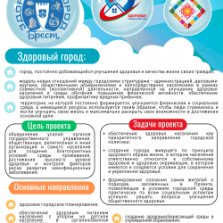 Брест - здоровый город!